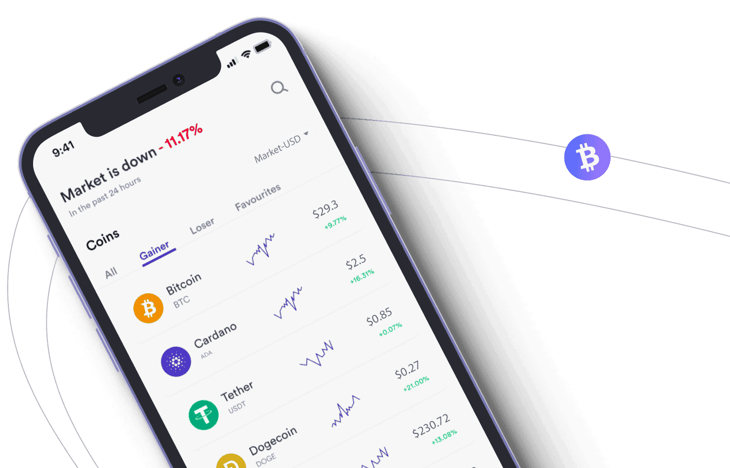 Polska Gold Ai narzędzia crypto